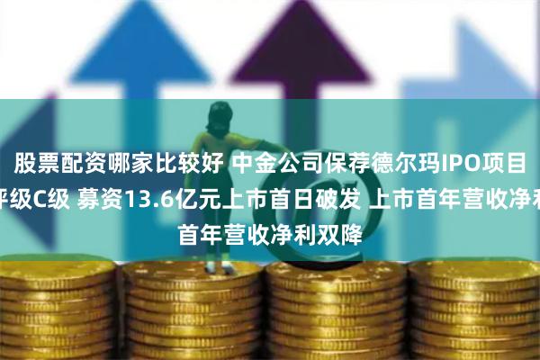 股票配资哪家比较好 中金公司保荐德尔玛IPO项目质量评级C级 募资13.6亿元上市首日破发 上市首年营收净利双降